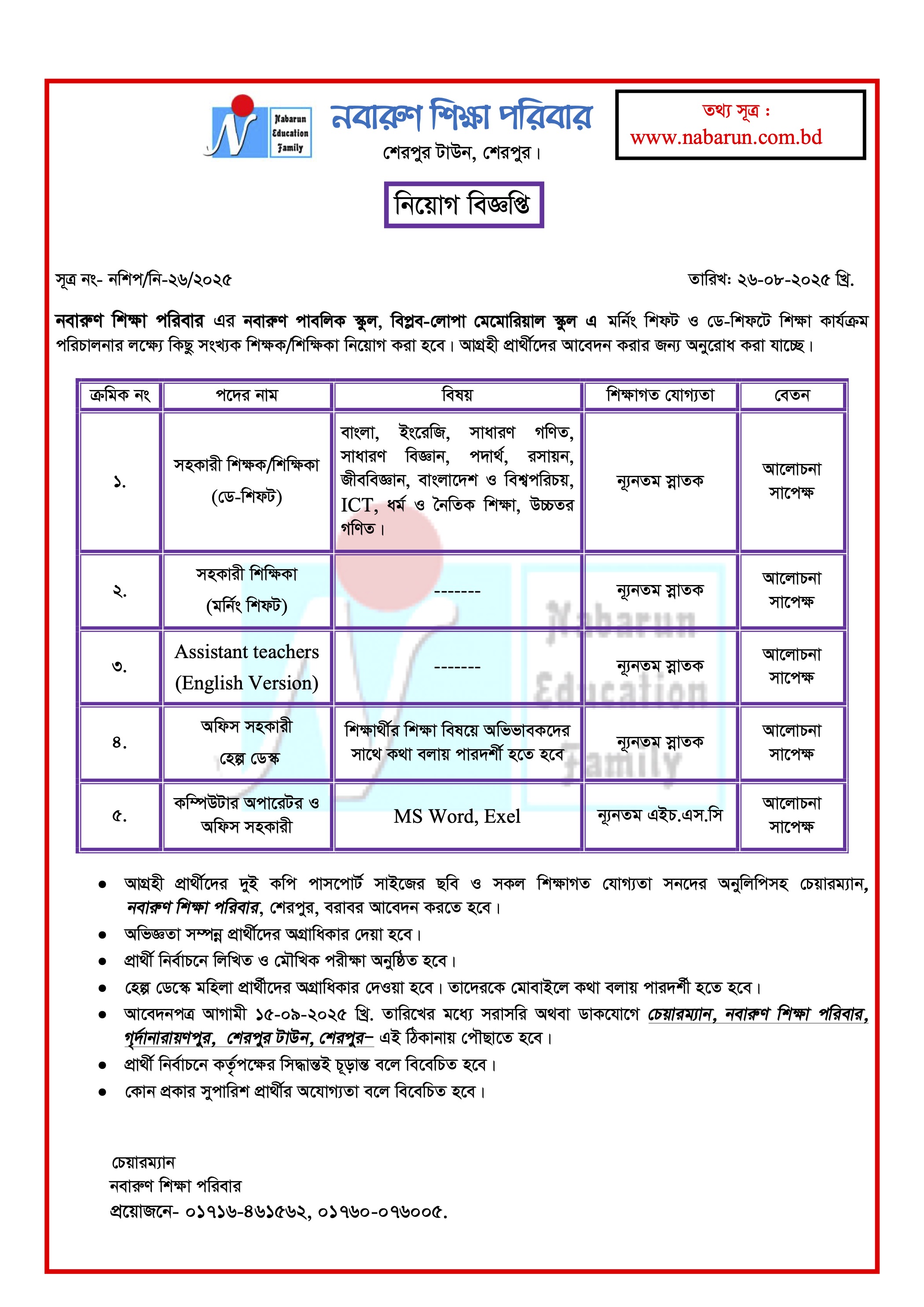 Job circular 2025